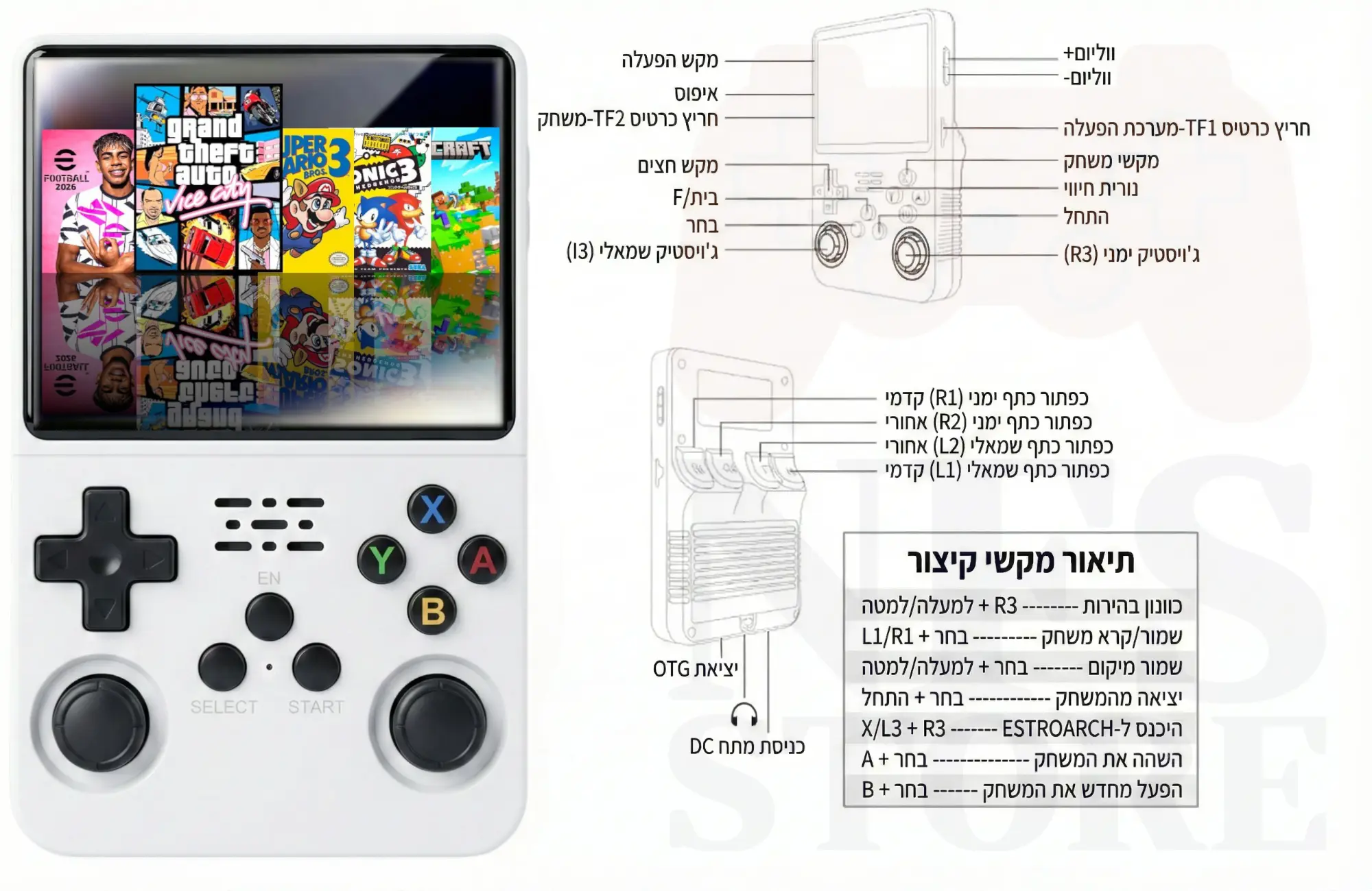 מפרט לחצנים HD גיימבוי R36S